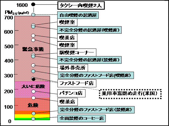 pm2.5ブログ-4